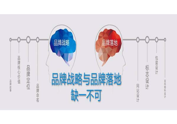 品牌营销策划.jpg