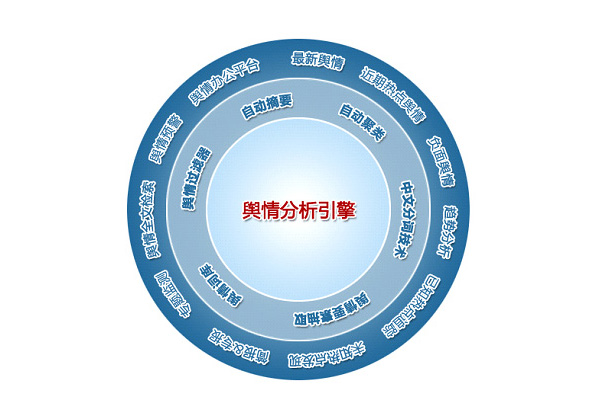 舆情监测.jpg